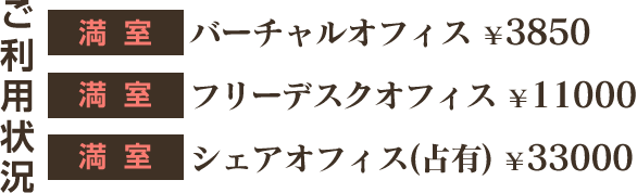 バーチャルオフィスご利用可・フリーデスクオフィス満室・占有ブースオフィス満室